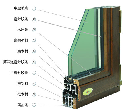 木包铝门窗截面图.jpg